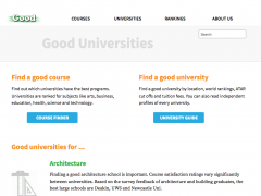 Good Universities Australia